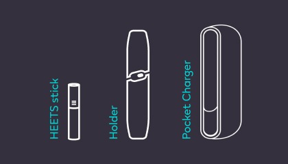 Get to Know your IQOS ORIGINALS DUO | IQOS Support | IQOS Get to Know your IQOS ORIGINALS DUO | IQOS Support | IQOS